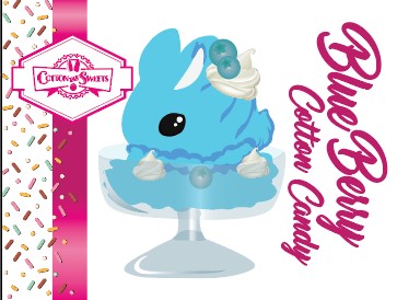 Cute kawaii Blue Berry Cotton Candy ice cream sundae character card front which shows the digital artwork. The bunny has blue berries and swirls of whipped cream in the dish. The bunny has two blue berries on the top near the swirl of whipped cream on the back.